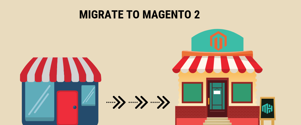 Magento Migration Service